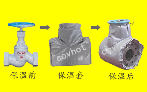 硅酸鋁，硅酸鋁氈，硅酸鋁纖維氈