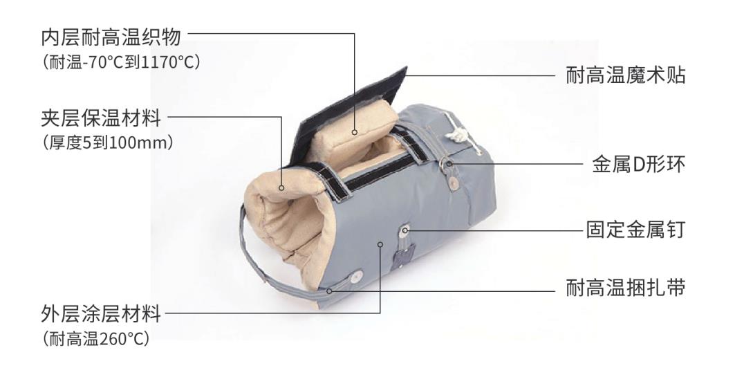 <a href=http://www.gzsat.com.cn/e/tags/?tagname=%E9%98%80%E9%97%A8%E4%BF%9D%E6%B8%A9%E5%A5%97 target=_blank class=infotextkey><a href=http://www.gzsat.com.cn/e/tags/?tagname=%E9%98%80%E9%97%A8%E4%BF%9D%E6%B8%A9 target=_blank class=infotextkey>閥門(mén)保溫</a>套</a>