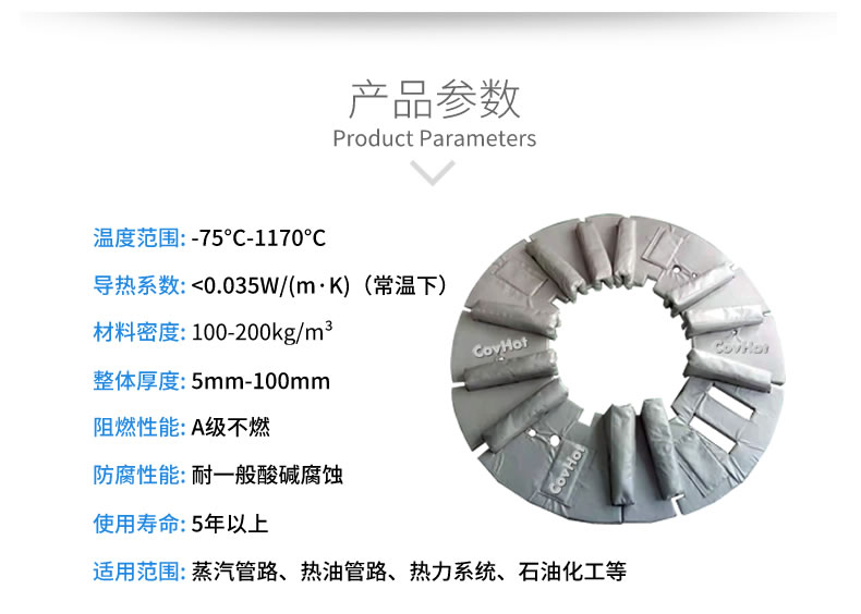 加熱模具<a href=http://www.gzsat.com.cn/e/tags/?tagname=%E4%BF%9D%E6%B8%A9%E5%A5%97 target=_blank class=infotextkey>保溫套</a>,模具隔熱