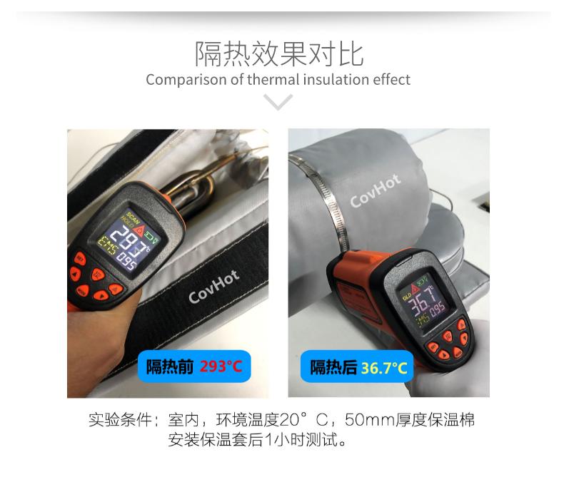 加熱模具<a href=http://www.gzsat.com.cn/e/tags/?tagname=%E4%BF%9D%E6%B8%A9%E5%A5%97 target=_blank class=infotextkey>保溫套</a>,模具隔熱