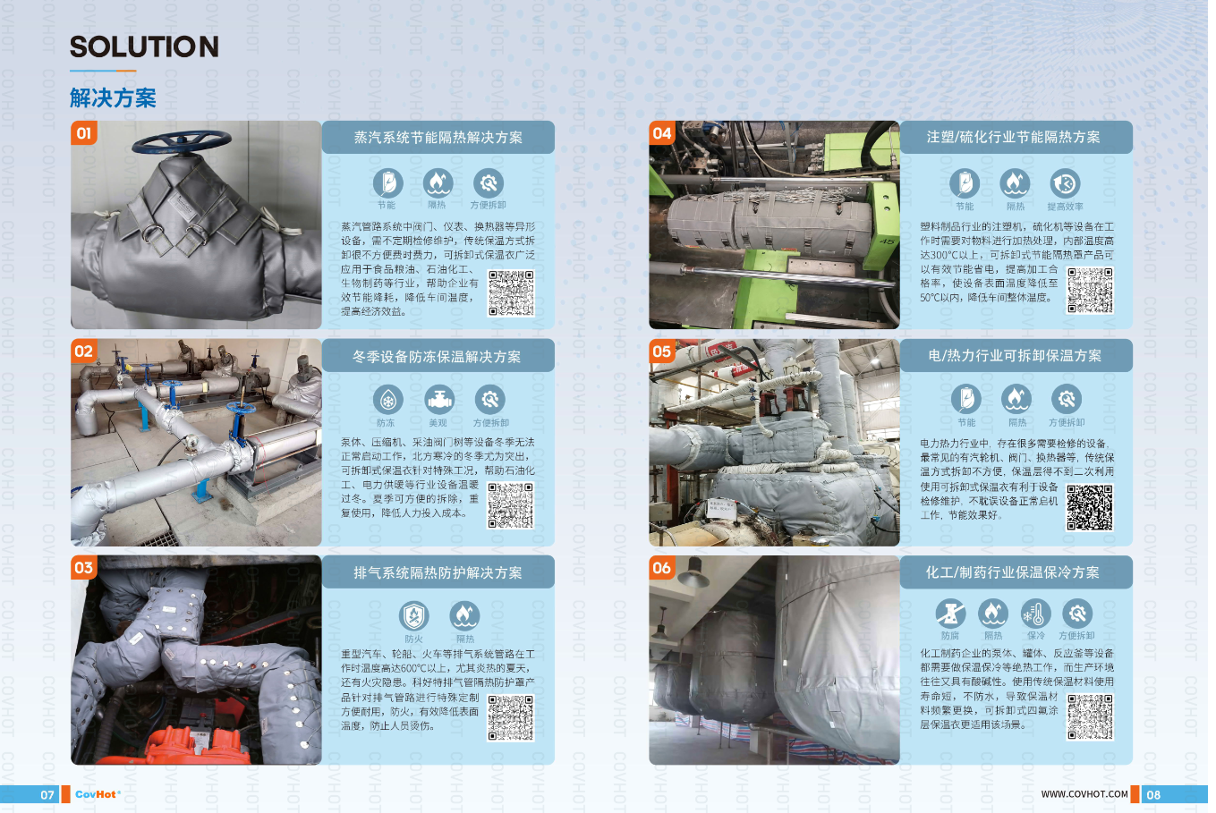 解決方案|工業(yè)高溫設備及工況，可拆卸保溫絕熱分析